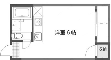 コンフォート緑橋の間取り