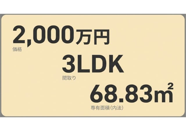 葵区梅屋町中古マンションのその他