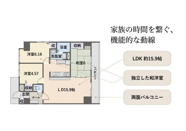 葵区梅屋町中古マンションの間取り
