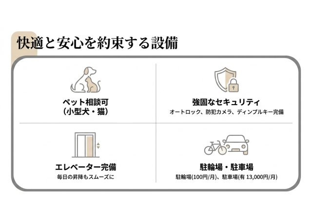 葵区梅屋町中古マンションのその他