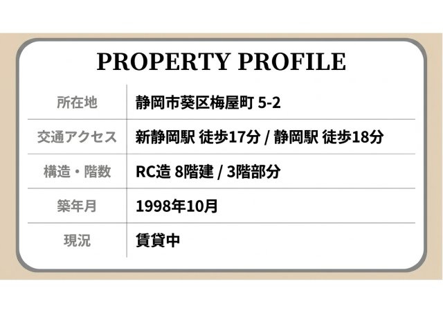 葵区梅屋町中古マンションの区画図
