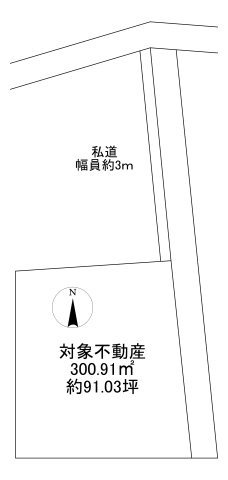 -三丁目不動産-　熊谷市佐谷田　売土地の土地図