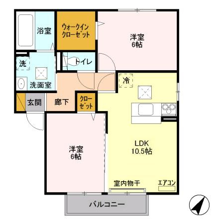 ビューラーＣ