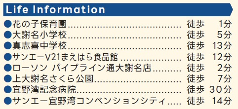 宜野湾市大謝名1丁目（全2棟）ラストA号棟の外観|※2026.7.24撮影