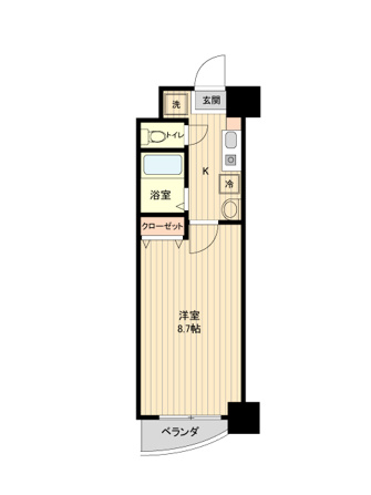 La Douceur宮町