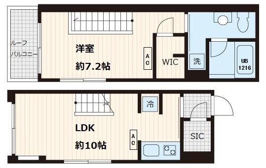 Ｆｕｌｌｅａ本郷