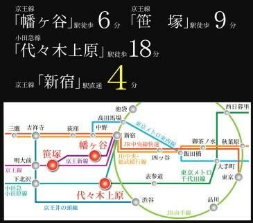 ヴィスタコート幡ヶ谷のその他