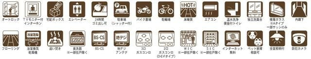 ヴィスタコート幡ヶ谷の設備
