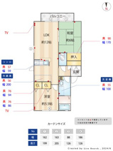 メイプルタウンC棟の画像