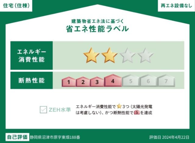 サンフィットの省エネ性能ラベル
