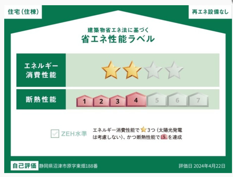 サンフィットの省エネ性能ラベル
