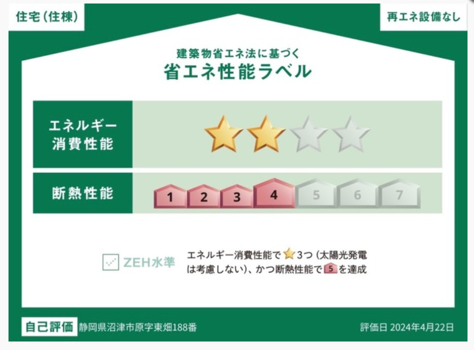 沼津市大岡新築アパートの省エネ性能ラベル