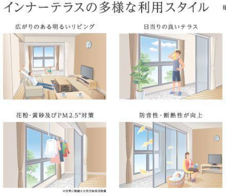 沼津市東椎路新築アパートのその他|インナーテラス（イメージ）