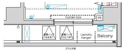 GENOVIA南千住Ⅷの間取り