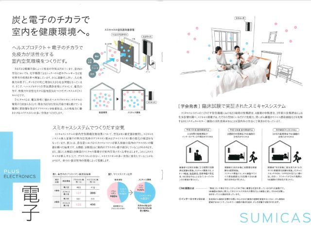 【地図】 | レジデンシャルジェム姪浜駅
