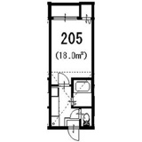 Loft3千種の画像