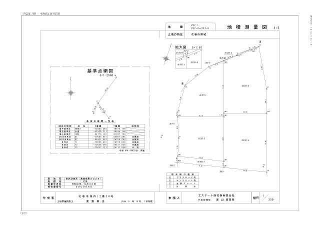 花巻市南城　土地４区画の土地図
