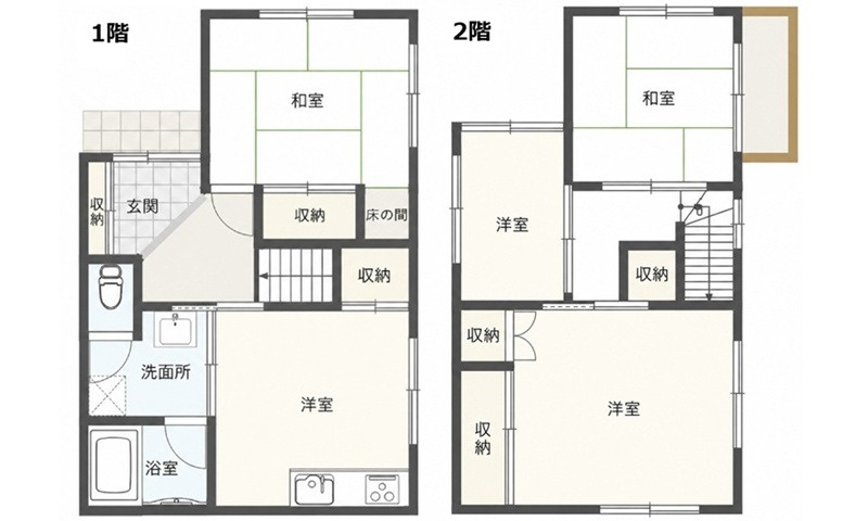 長束1丁目中古戸建