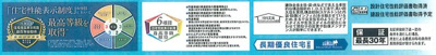 【その他】 | 綾瀬市綾西5丁目 新築戸建て 全1棟【仲介手数料無料】
