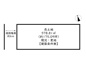 姫路市四郷町明田／分譲地5区画の画像