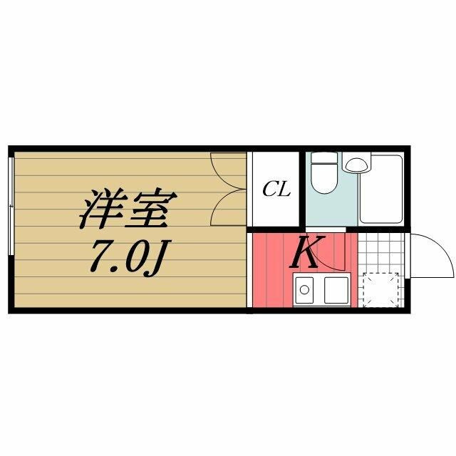 ヴィラフィオーレ