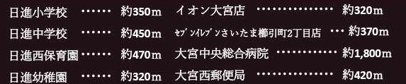 さいたま市北区日進町１期