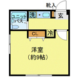 スプラウト北赤羽の画像