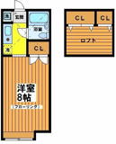 グリーンゲーブルズの画像