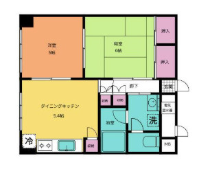 ローズハイツ猿江恩賜公園の間取り