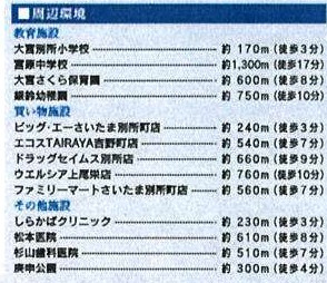 さいたま市北区別所町３期