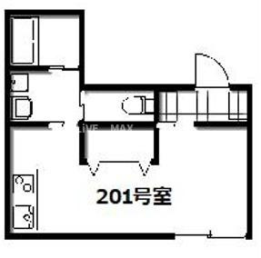 Inari新代田