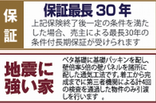 【仲介手数料０円】相模原市南区鵜野森2丁目　新築一戸建て　全2棟のその他|【仲介手数料０円】相模原市南区鵜野森2丁目　新築一戸建て　全2棟