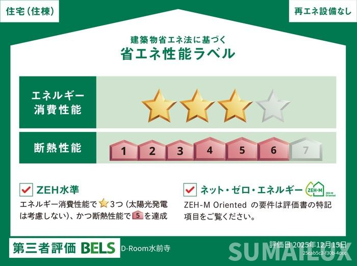 アゼリア水前寺の省エネ性能ラベル