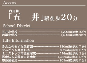 市原市君塚5丁目第2の周辺
