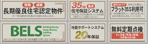 【仲介手数料０円】綾瀬市落合南2丁目　新築一戸建てのその他|【仲介手数料０円】綾瀬市落合南2丁目　新築一戸建て