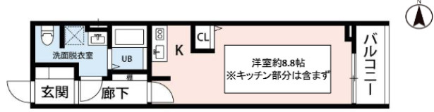 Sky Hillの間取り