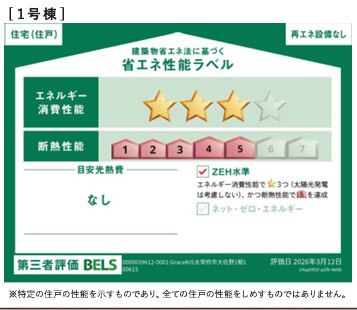 Grace太宰府市大佐野1期　1号棟