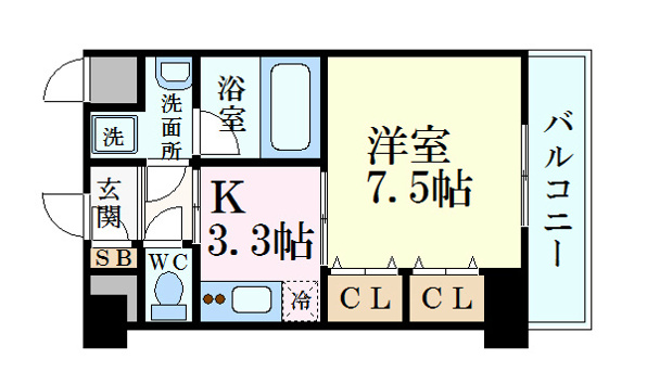 S-FORT神戸小河通(旧サムティキャナル神戸)