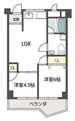 ヴィラ真田山