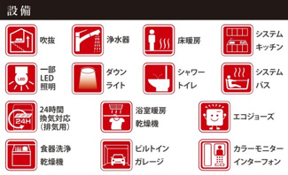 【地図】 | 【仲介手数料無料！！】府中市本町2丁目　新築戸建て（全2棟）2号棟　8899万円
