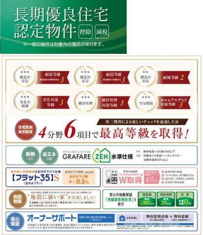 流山市向小金３丁目新築戸建【向小金小学校：3分】の構造・工法・仕様|各種税制優遇ある長期優良住宅認定物件