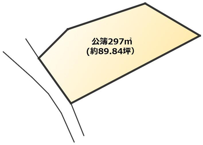 【土地図】 | 糟屋郡須恵町大字佐谷土地