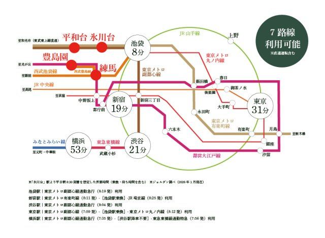 【地図】 | トラストステージ×カラーズ　練馬区早宮1丁目1期　全2棟 | 【路線マップ】
氷川台・平和台・豊島園・練馬・桜台・新桜台など、複数の駅・沿線への徒歩利用が可能で多方面へのアクセス良好！