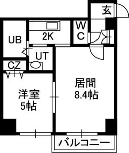 willDo南12条