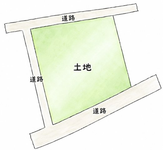 高崎市中里町 売地の区画図