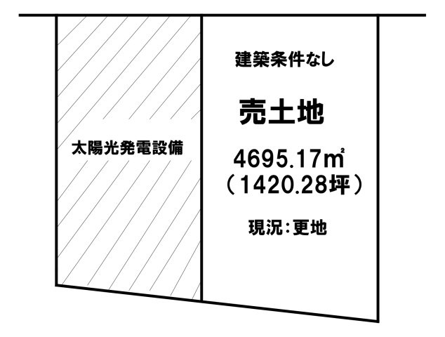 宇都宮市ゆいの杜8丁目3-3、-4、-5の土地図