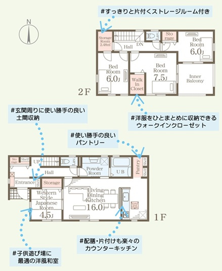 【Livele Garden】　結城郡八千代町菅谷　第２　全4邸の間取り|〇4LDK+S〇
全居室南向き！
※+Sとは、ストレージルームのことです