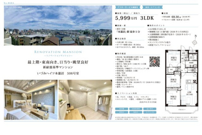 【その他】 | いづみハイツ本蓮沼　仲介手数料無料＋15万円現金プレゼント中