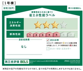 Grace春日市若葉台西2期1号棟