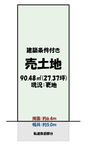 【土地図】の画像